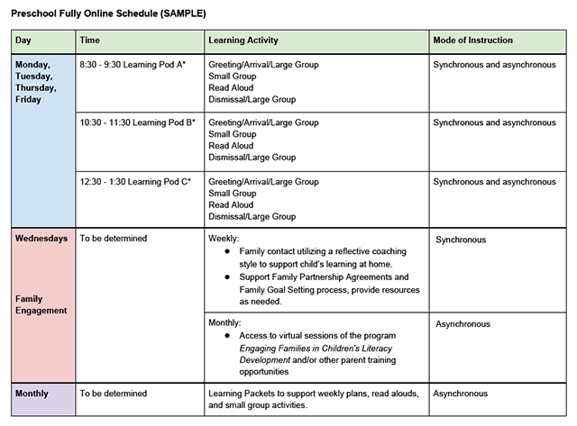 Preschool schedule graphic 